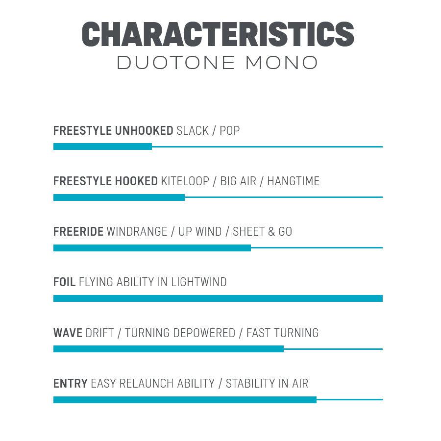 Duotone Mono - Kiteshop.com