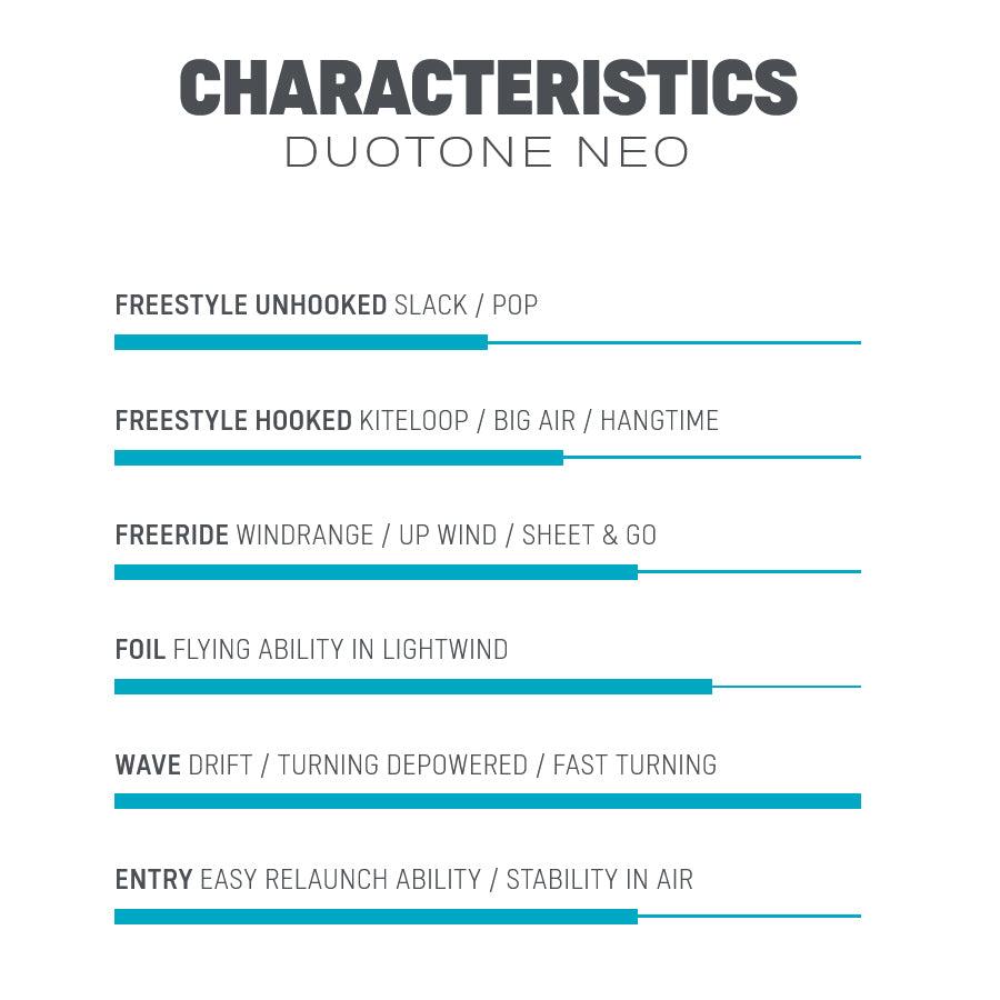 Duotone Neo - Kiteshop.com