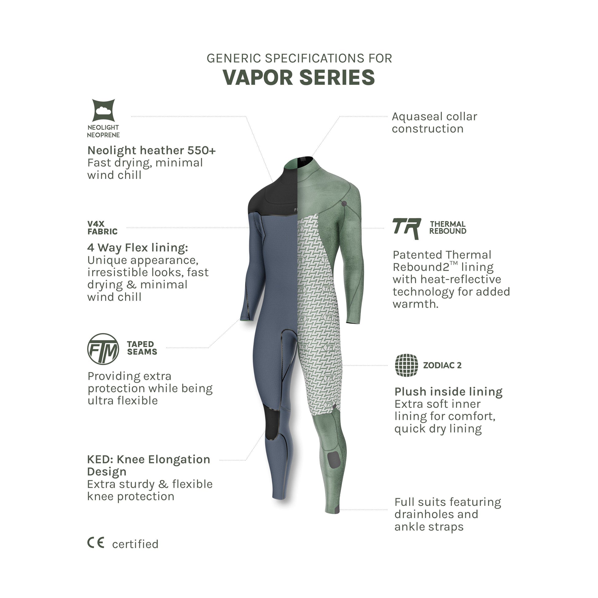 Prolimit Vapor Free-X 5/4