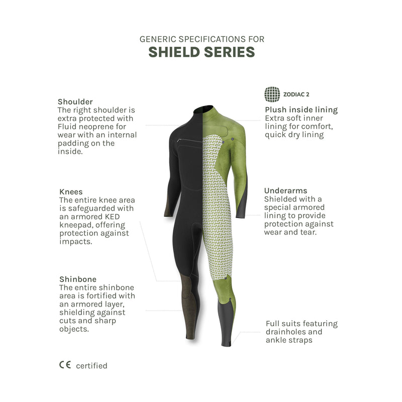 Prolimit Shield Free-X 4/3