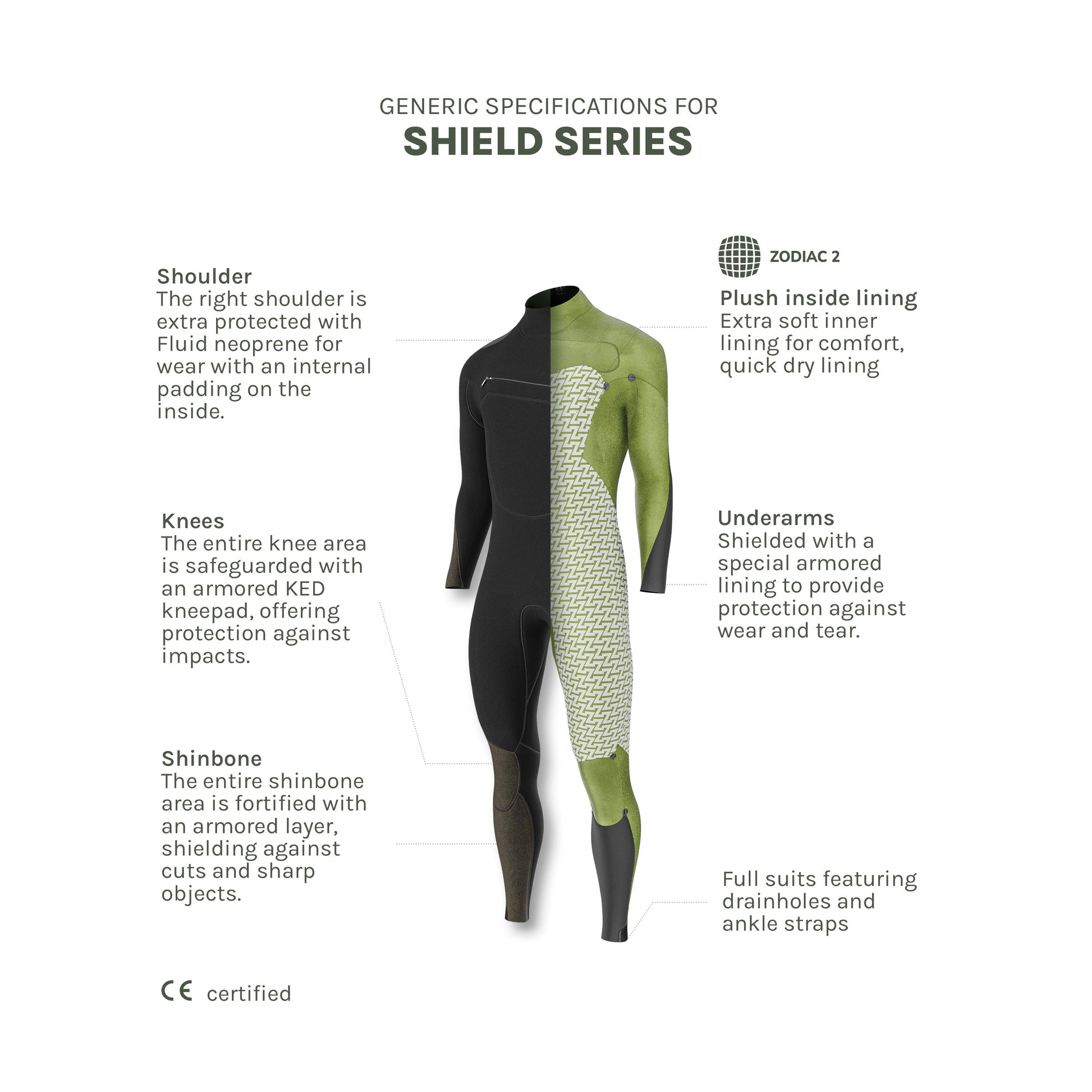 Prolimit Shield Free-X 4/3