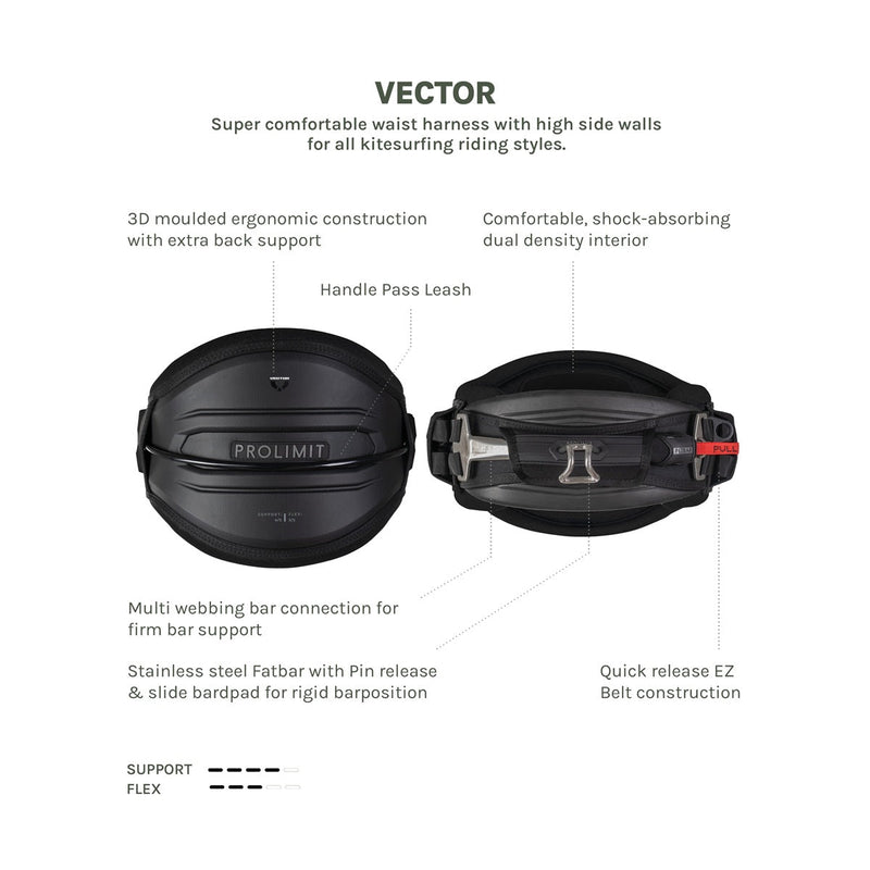 Prolimit Vector Waist Harness