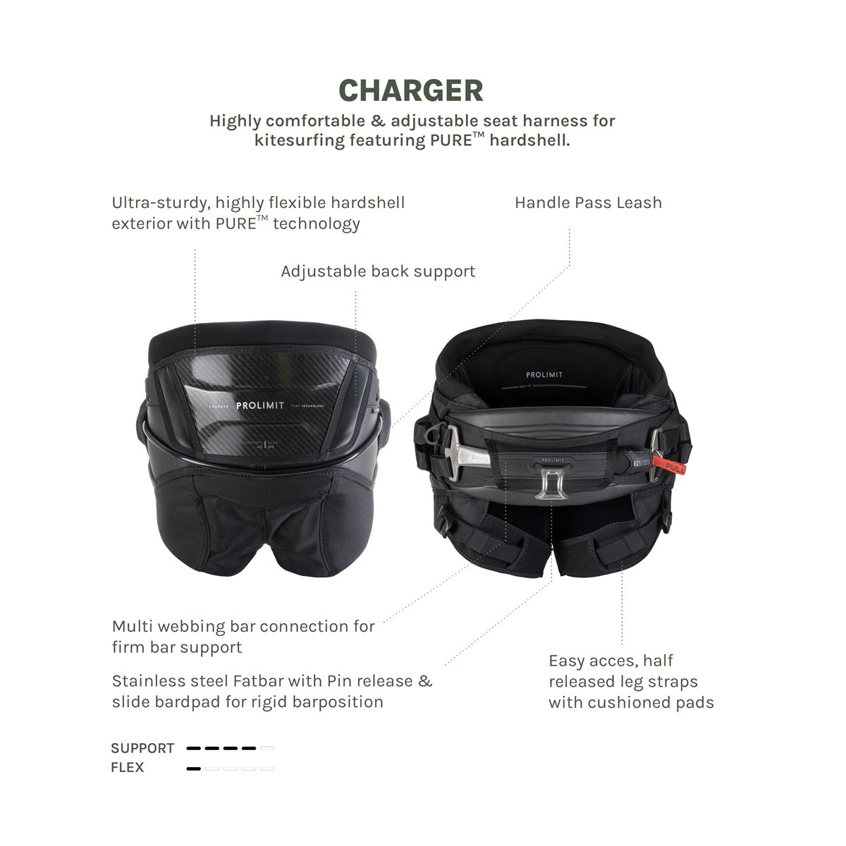 Prolimit Charger Seat Harness
