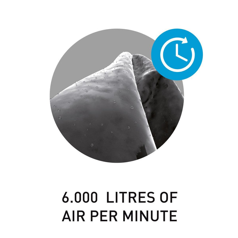 Surflogic Wetsuit Pro Dryer - Kiteshop.com