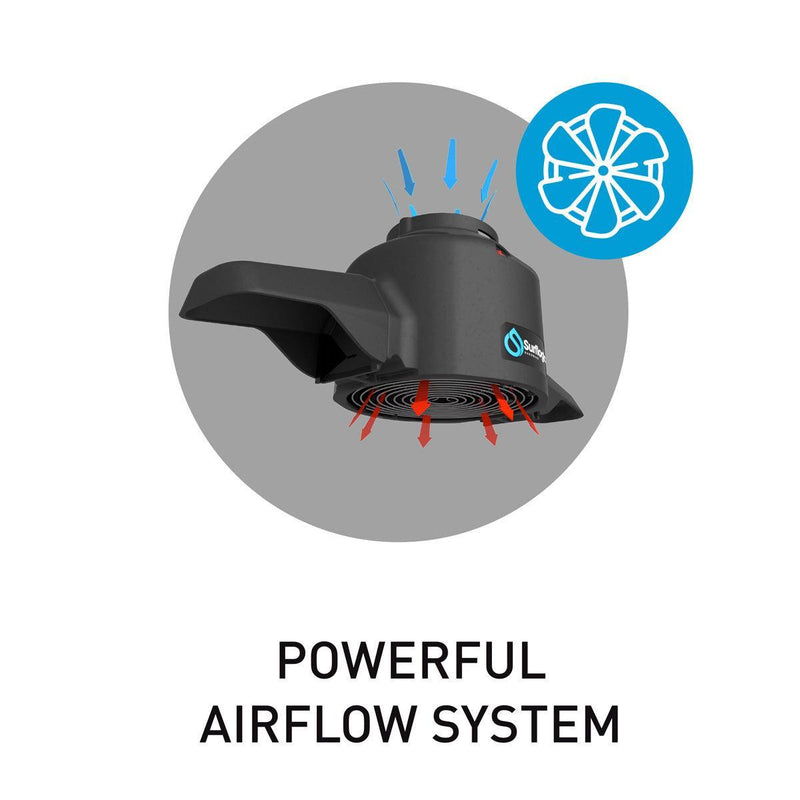 Surflogic Wetsuit Pro Dryer - Kiteshop.com