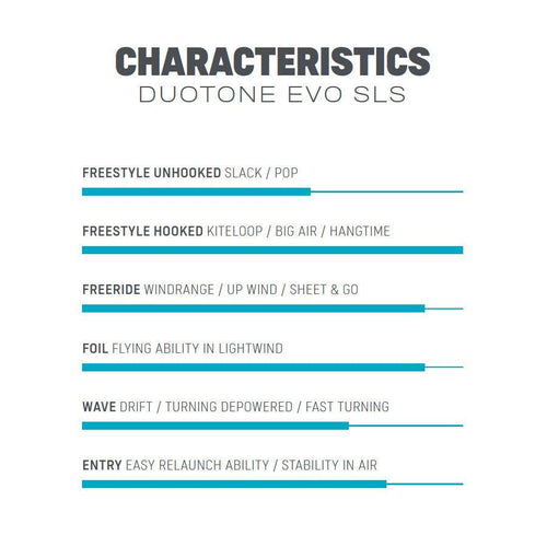 Duotone EVO SLS - Kiteshop.com