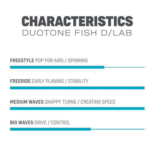 Duotone Kiteboarding Fish D/Lab - Kiteshop.com