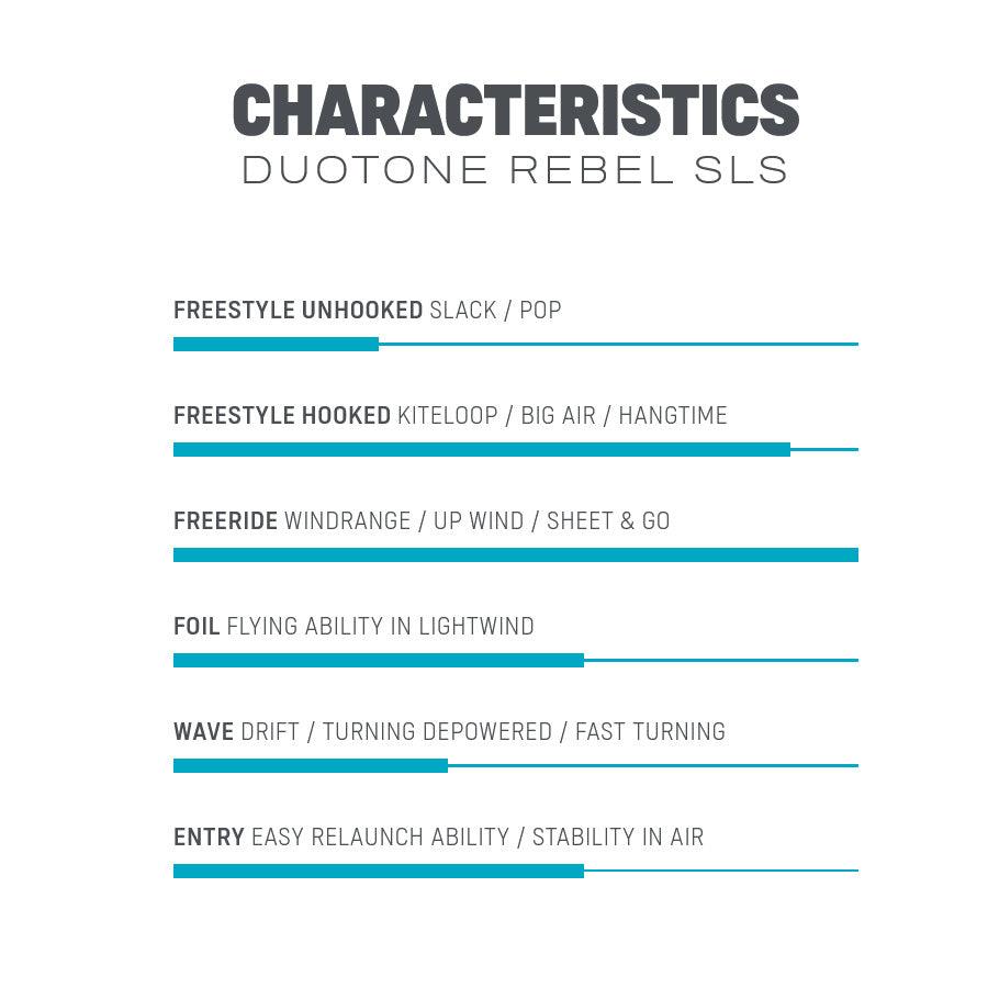 Duotone Rebel SLS - Kiteshop.com