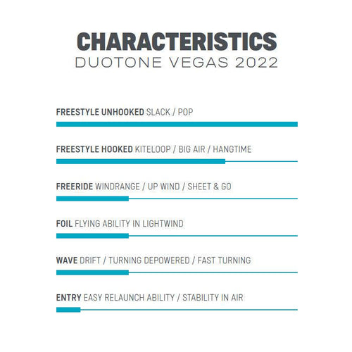 Duotone Vegas - Kiteshop.com