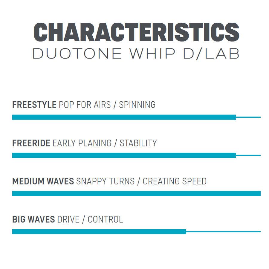 Duotone Whip D/Lab - Kiteshop.com