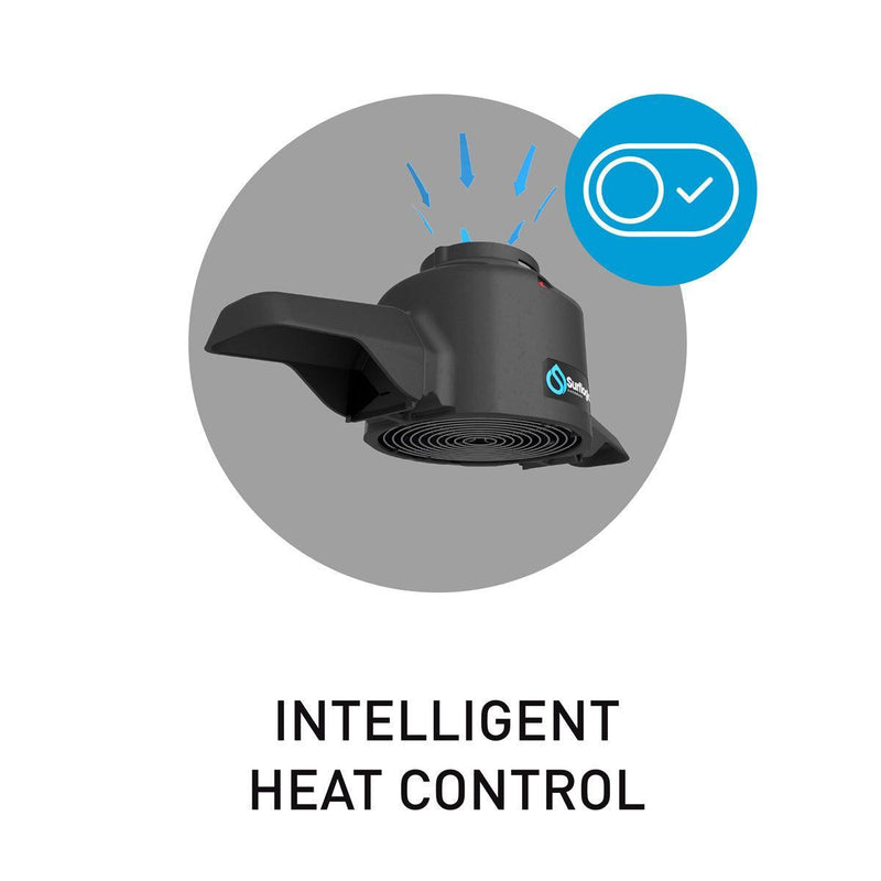 Surflogic Wetsuit Pro Dryer - Kiteshop.com