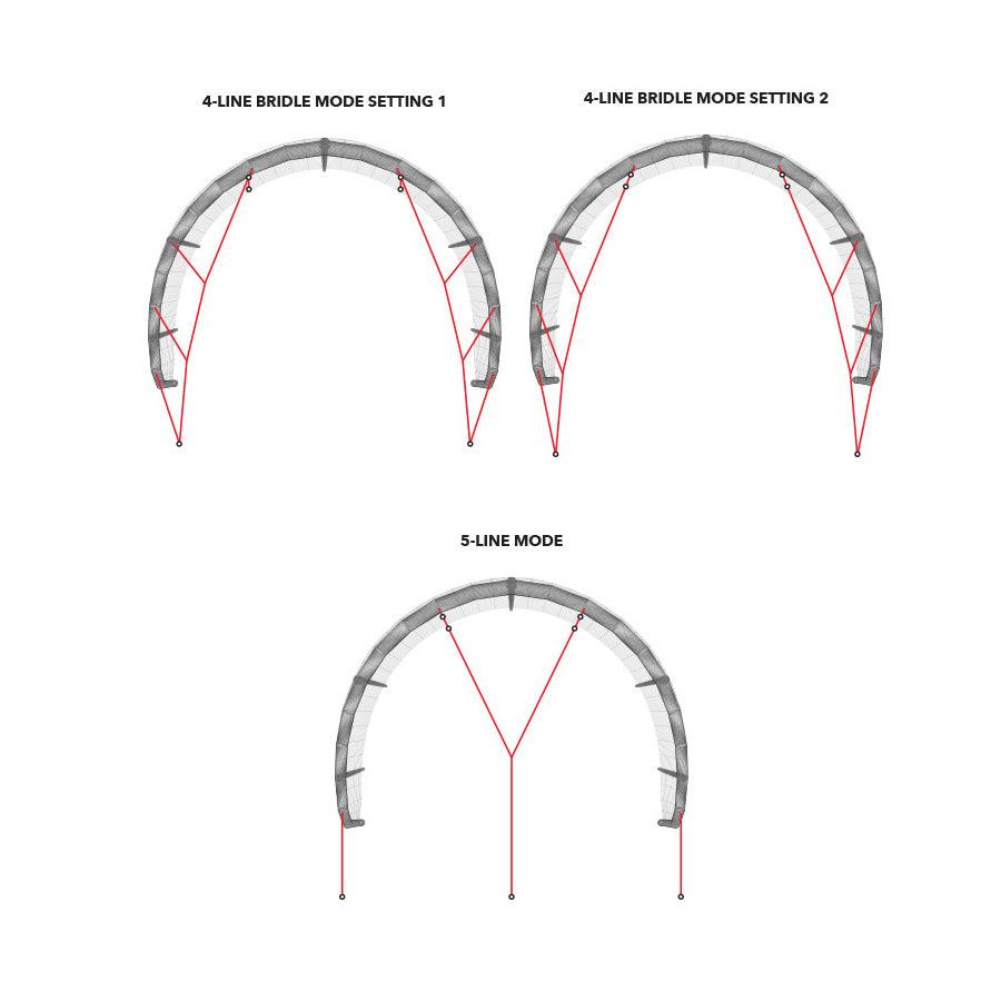 Ozone Amp - Kiteshop.com