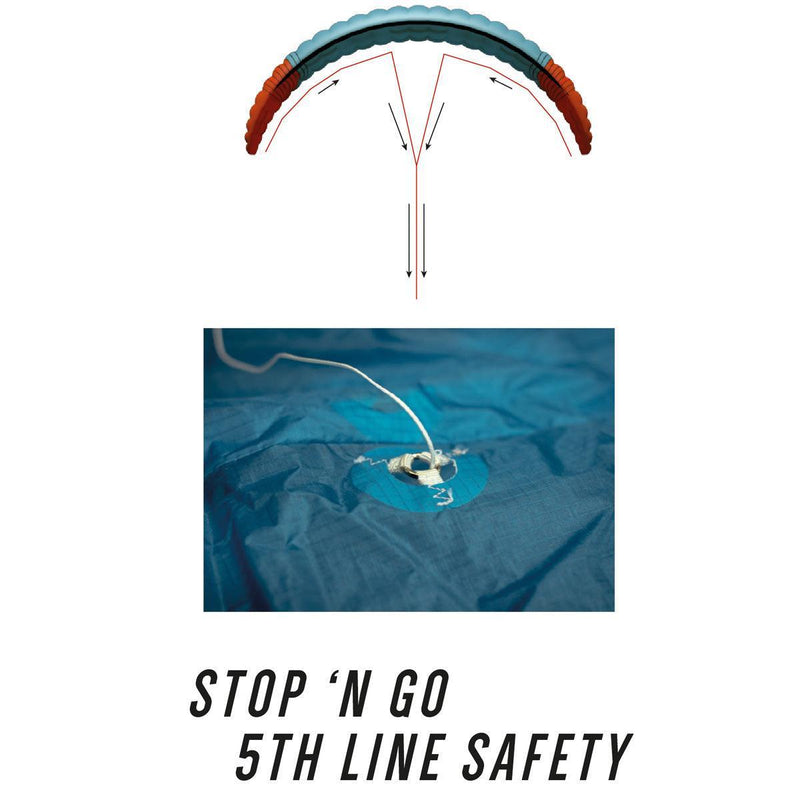 Peter Lynn Ibex - Kiteshop.com