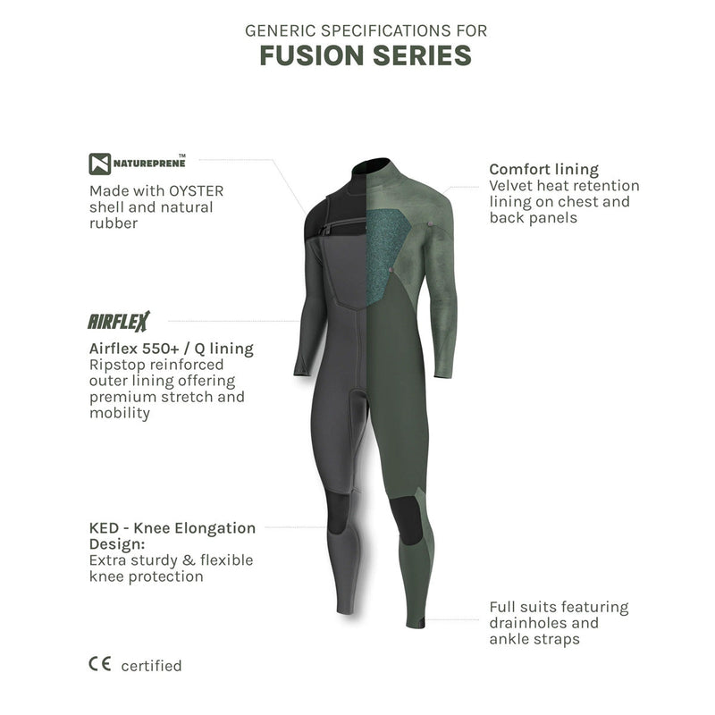 Prolimit Fusion V-Zip 3/2