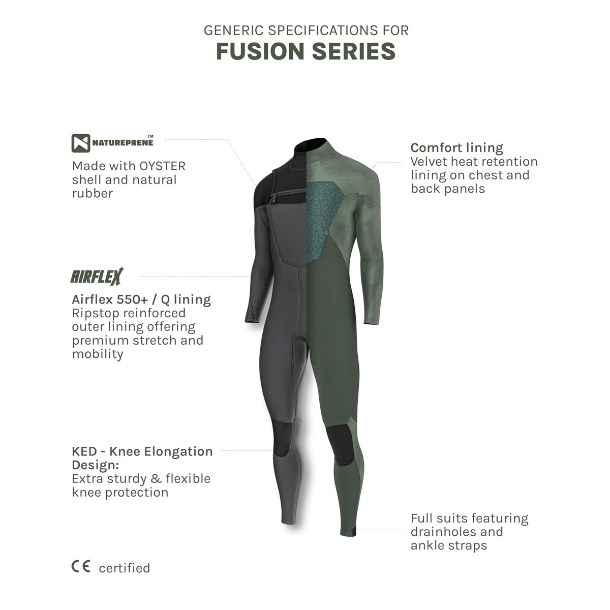 Prolimit Fusion Freezip 4/3
