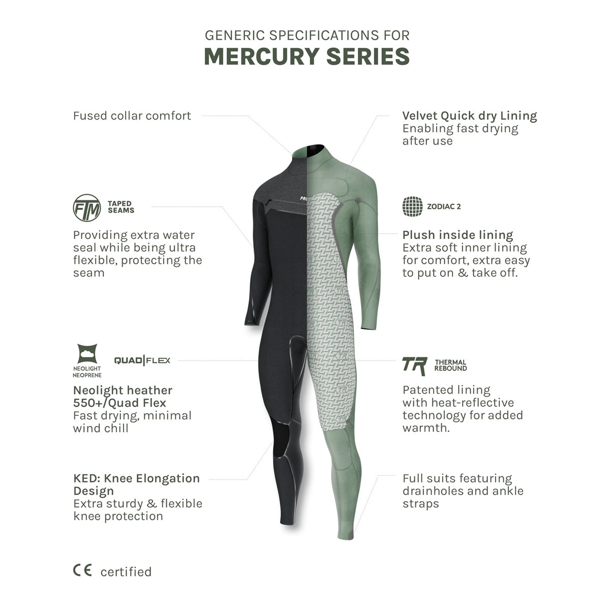 Prolimit Mercury Freezip 5/4 FTM TR