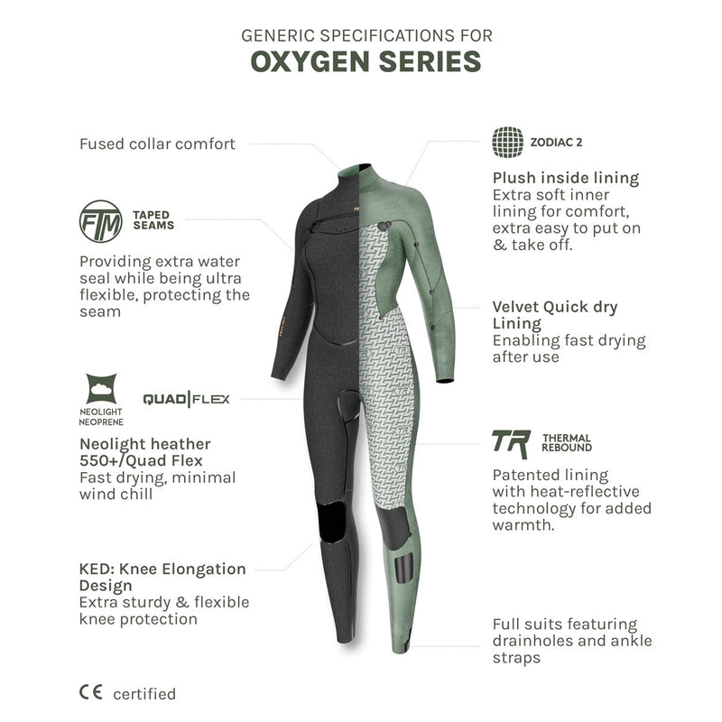 Prolimit Oxygen Freezip 5/3 FTM TR