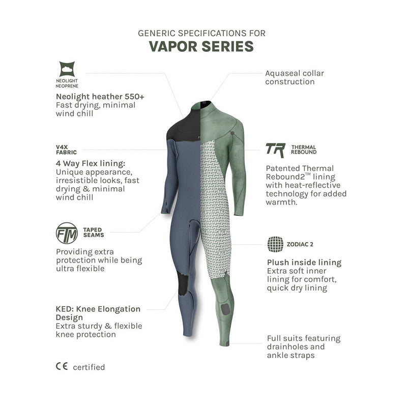 Prolimit Vapor C-Zip 5/4 FTM TR