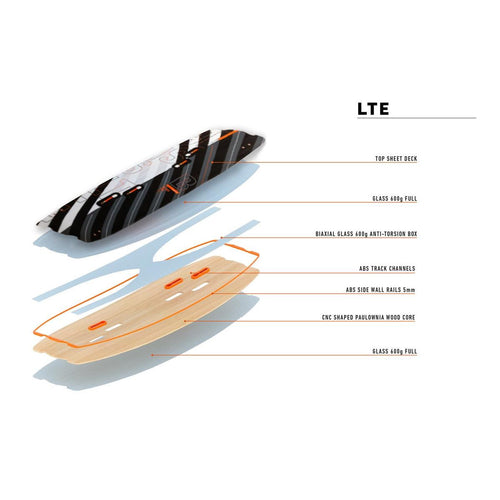 RRD Crank LTE - Powerkiteshop