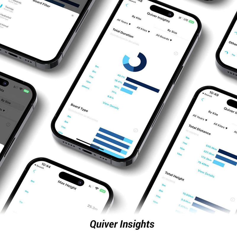 WOO 4.0 Sports Device - Kiteshop.com