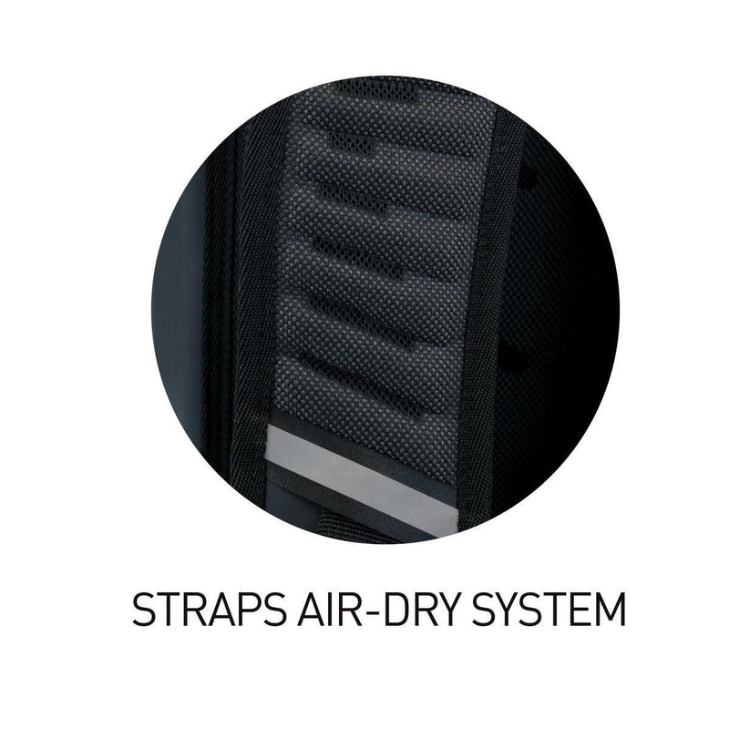 Surflogic Expedition Dry Waterproof Backpack - Kiteshop.com